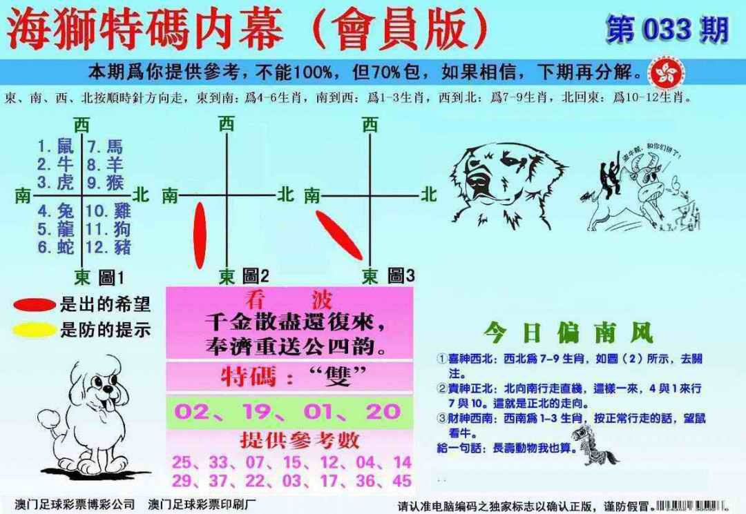 033期另版海狮特码内幕报[图]